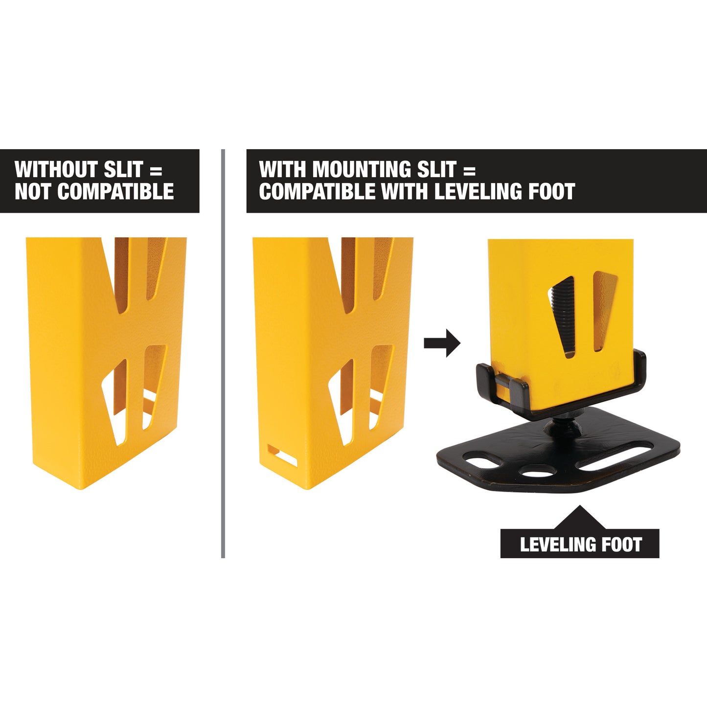 Adjustable Floor Mount/Leveling Kit for Industrial Storage Racks